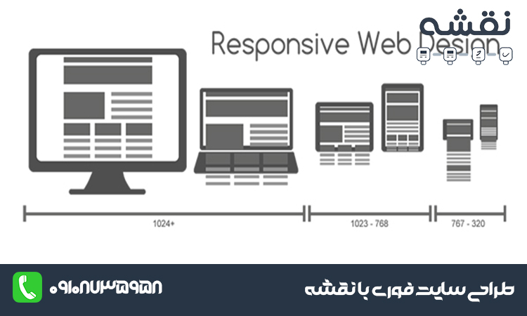 اهمیت طراحی سایت ریسپانسیو چیست