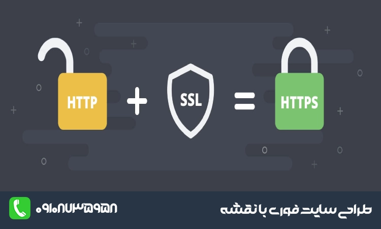 امنیت در طراحی سایت
