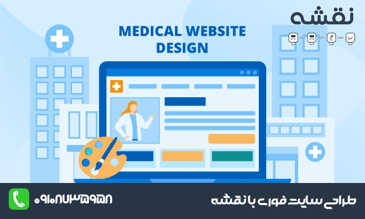 مهم ترین ویژگی های طراحی سایت پزشکی