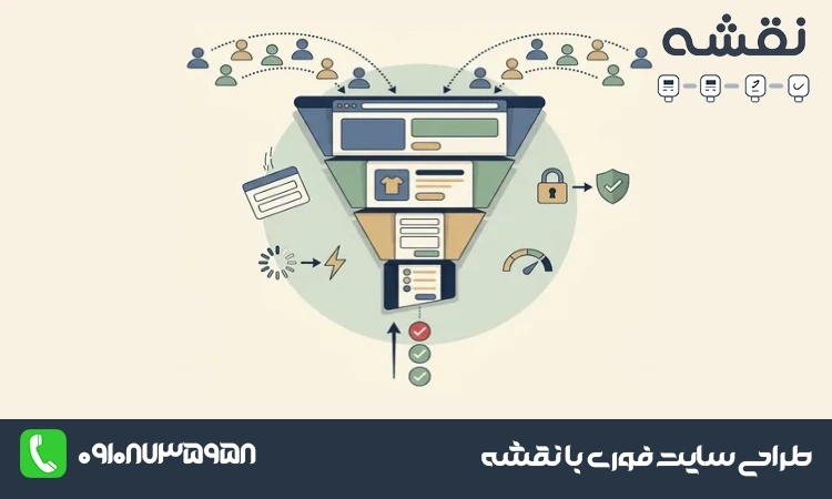 تاثیر طراحی سایت بر نرخ تبدیل